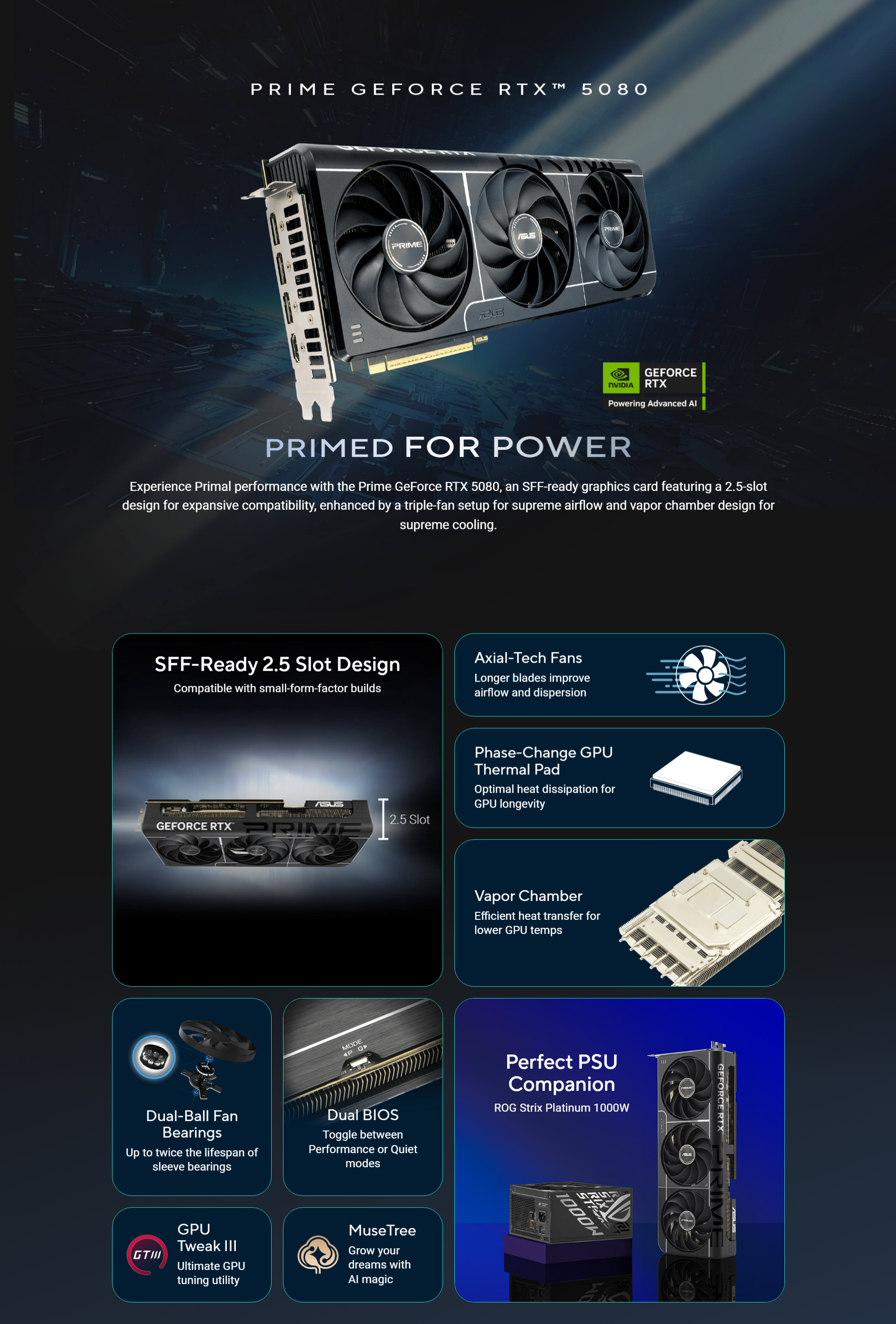 A large marketing image providing additional information about the product ASUS GeForce RTX 5080 PRIME 16GB GDDR7 - Additional alt info not provided